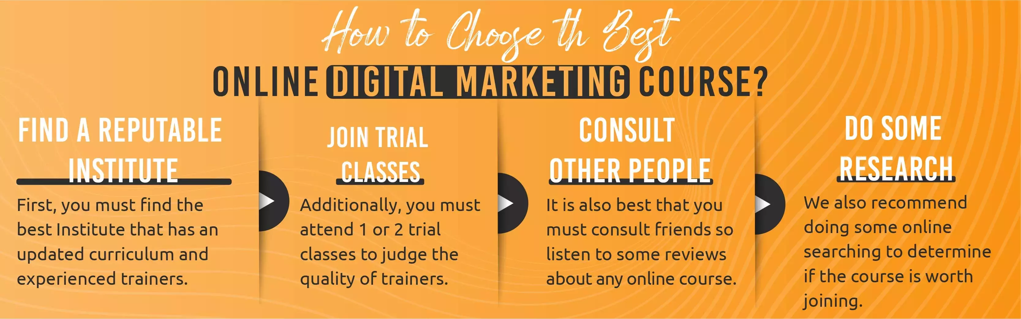 Online Digital Marketing Course in Pakistan